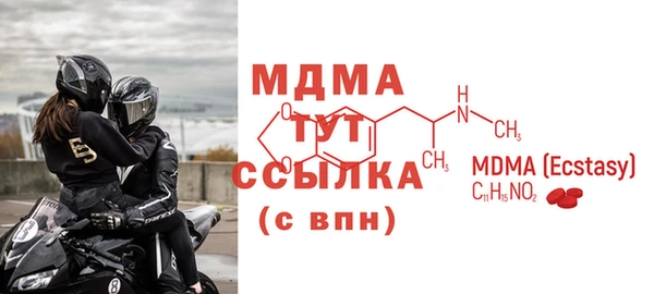 бошки Абаза